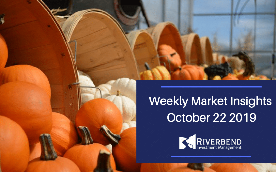 Weekly Market Insights – October 29, 2019