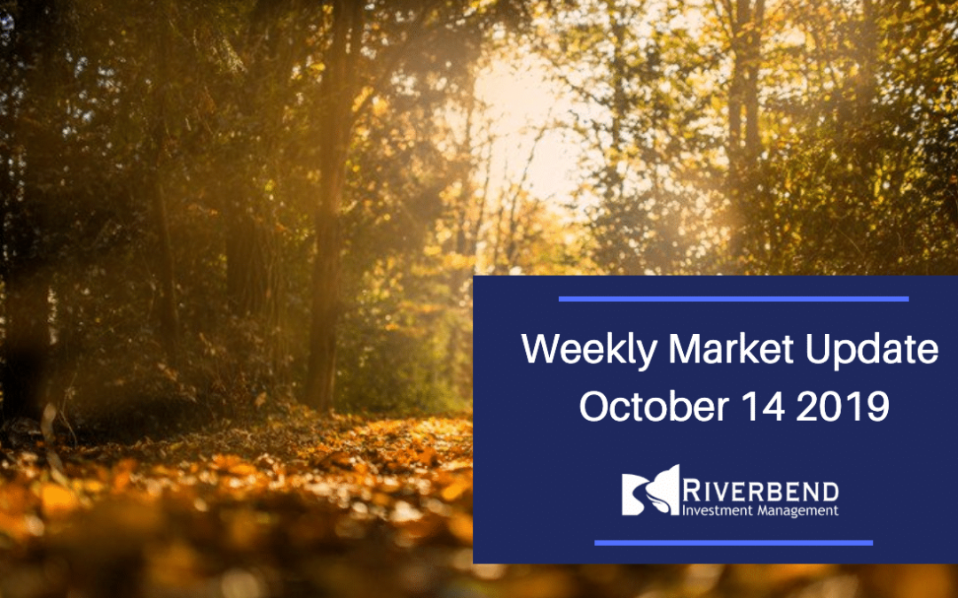 Weekly Market Update – October 15 2019