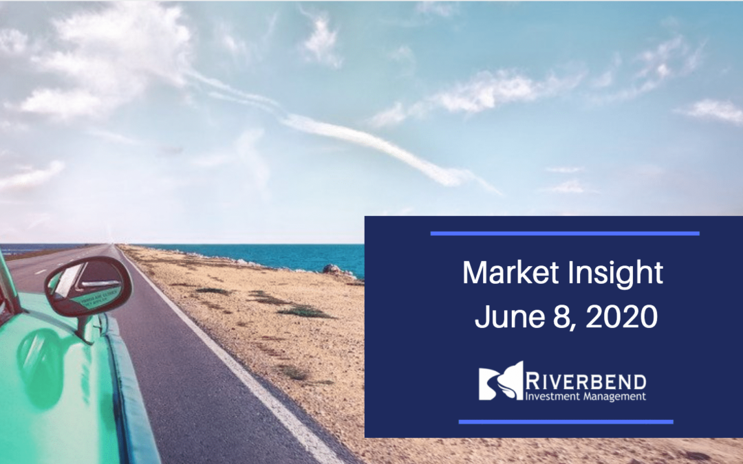 Weekly Market Update: June 8 2020