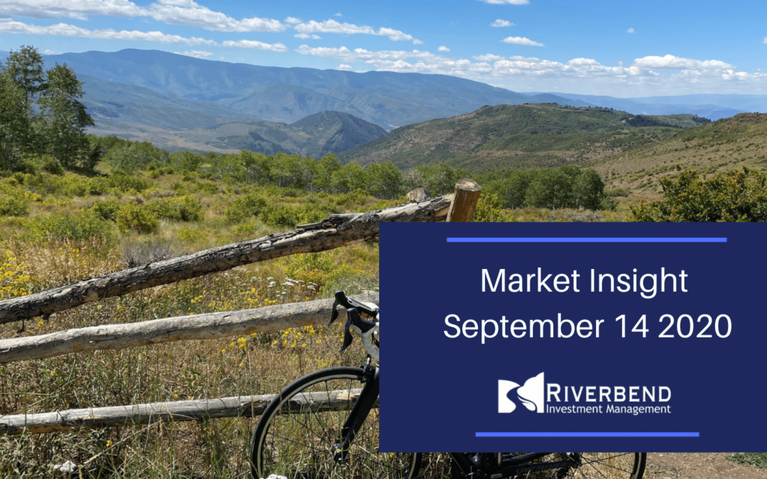 Market Insight September 14 2020
