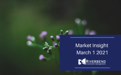 Market Insight March 1 2021