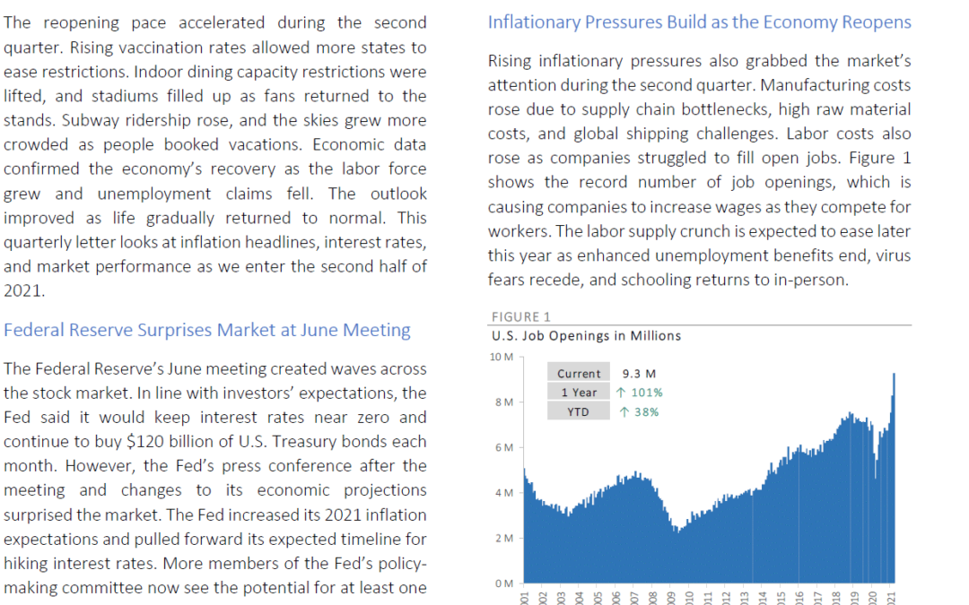 Q3 2021 ― Economic Rebound Continues as Economy Reopens