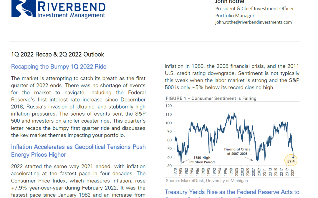 Q2 2022 – Recapping the Bumpy 1Q 2022 Ride