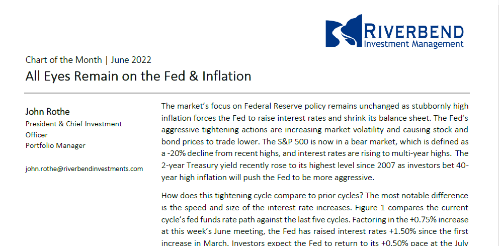 All Eyes on the Fed & Inflation