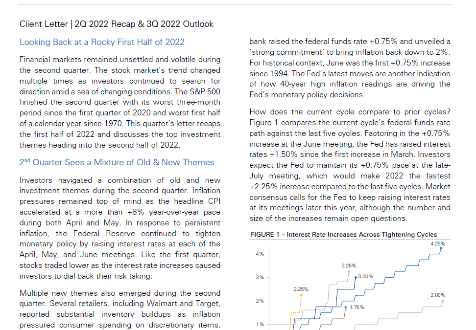 Looking Back at a Rocky First Half of 2022 & Q3 Outlook