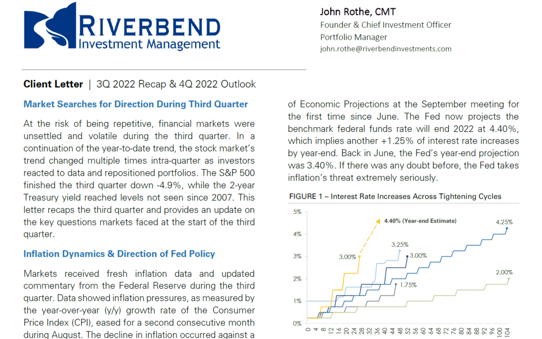 Inflation Dynamics & Direction of Fed Policy: 3Q 2022 Recap & 4Q 2022 Outlook