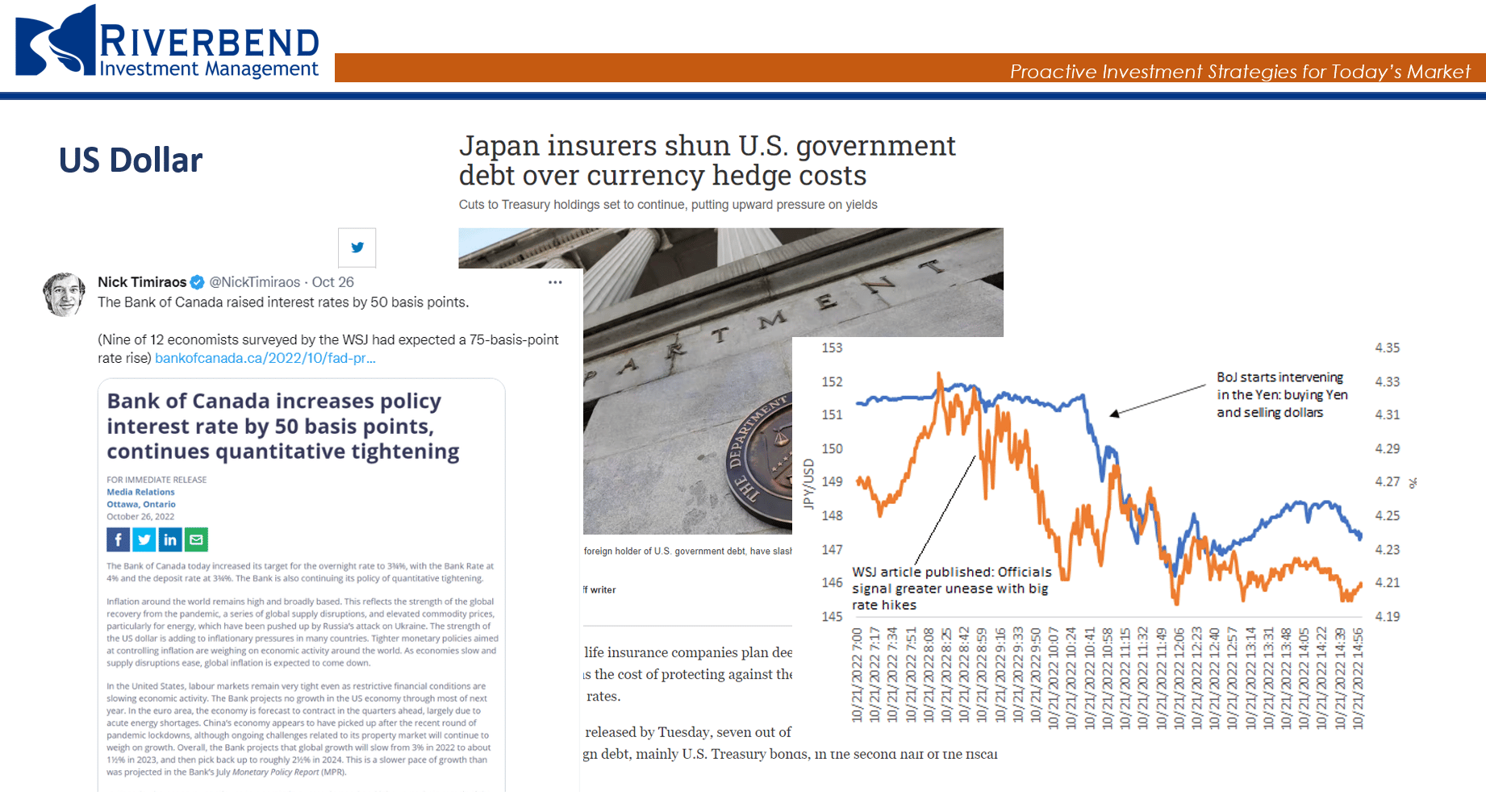 John Rothe stock market research