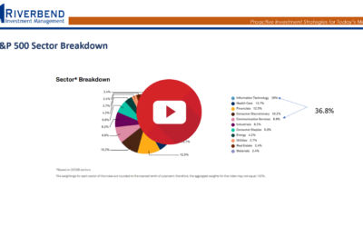 Structural Changes in the Market to Watch