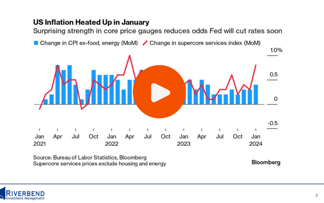 Stock Market Braces for Turbulence Amid Growing Economic Headwinds